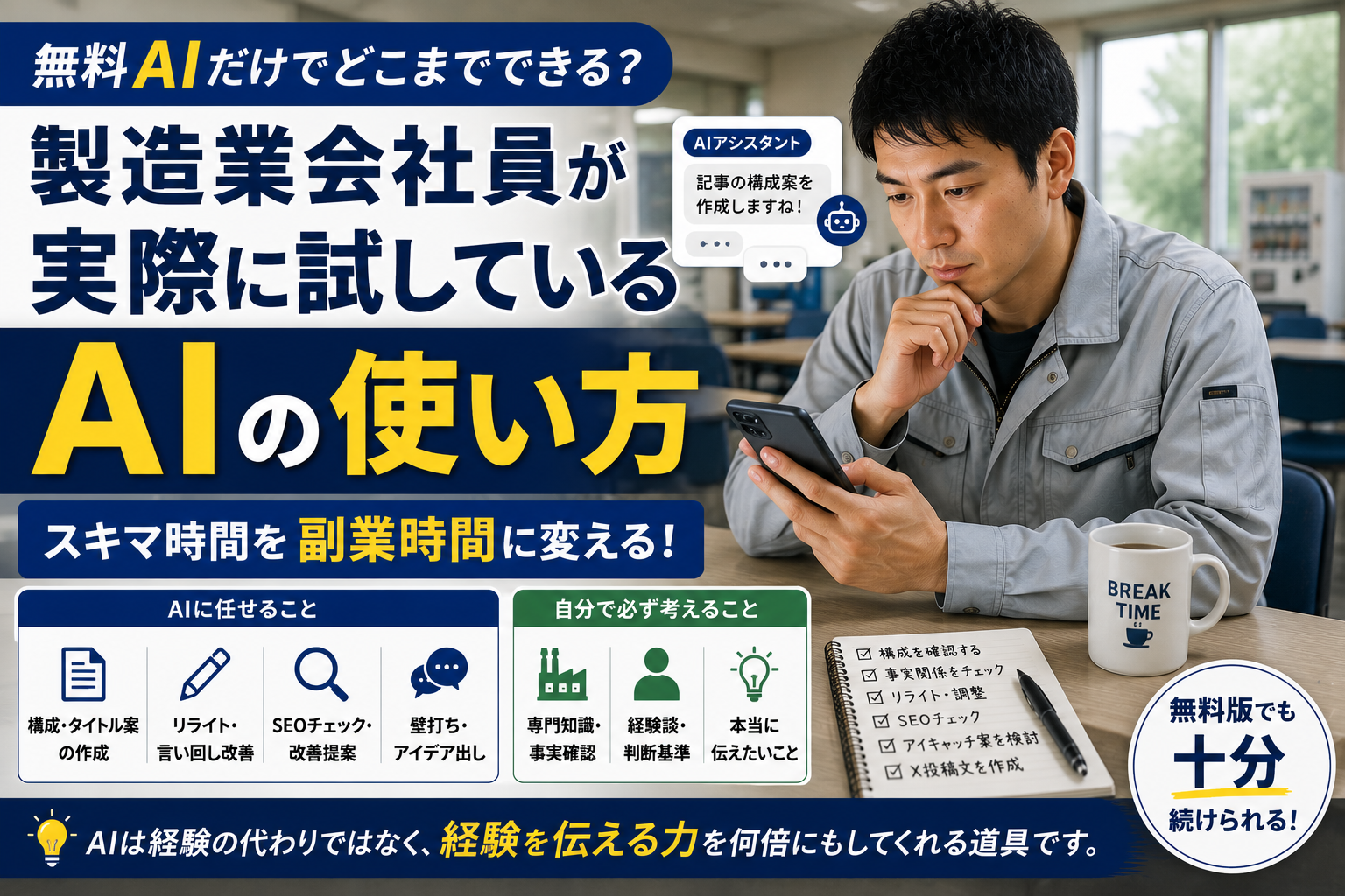 工場勤務の会社員が休憩時間にスマホでAIを活用し、副業ブログの記事作成を進める様子を表したアイキャッチ画像